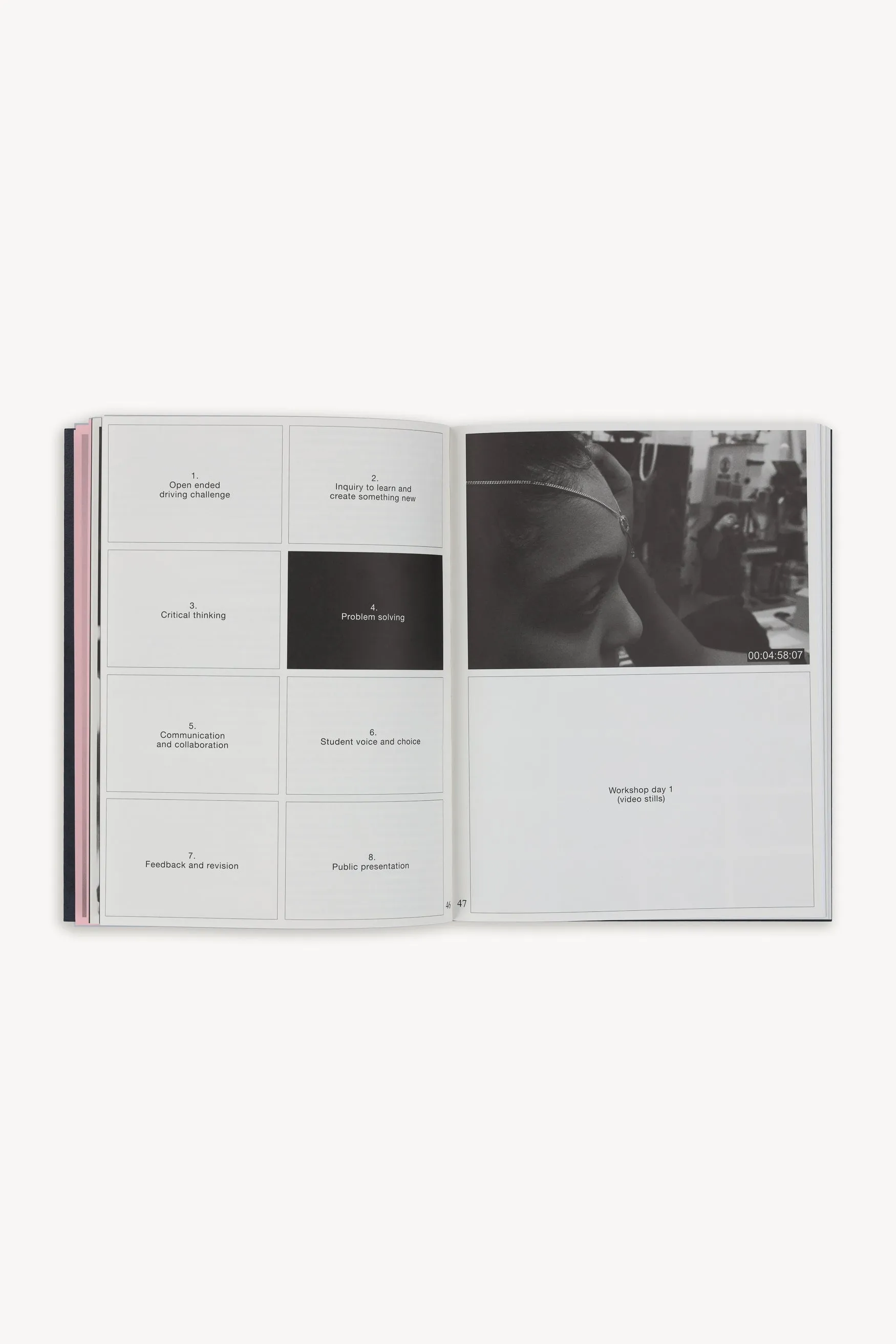 Aries Hillier Bartley Book