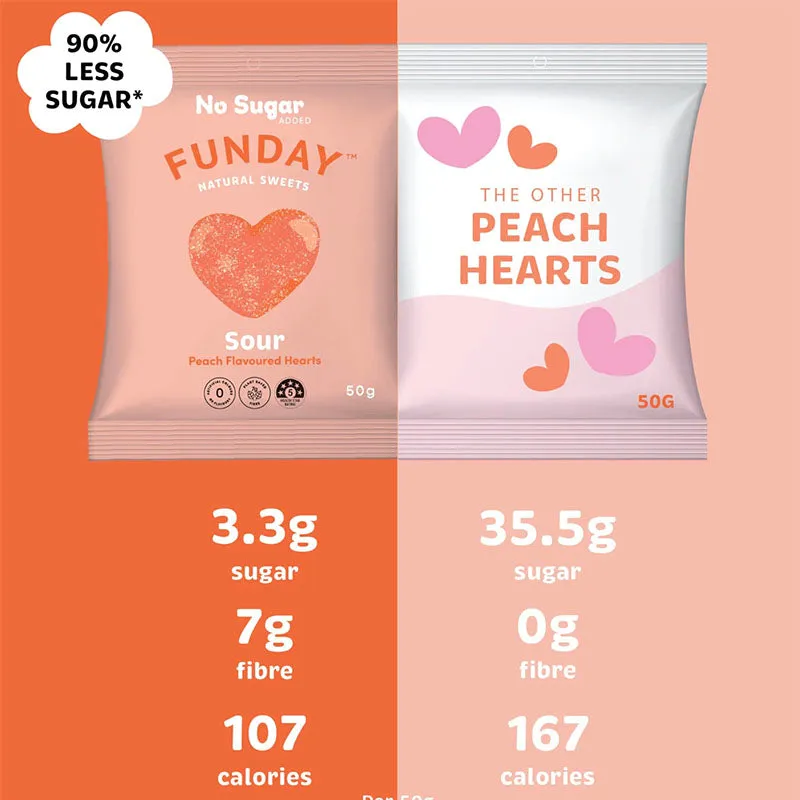 FUNDAY Natural Sweets - Sour Peach Hearts